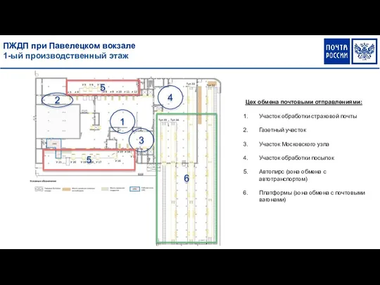 ПЖДП при Павелецком вокзале 1-ый производственный этаж Цех обмена почтовыми отправлениями: Участок