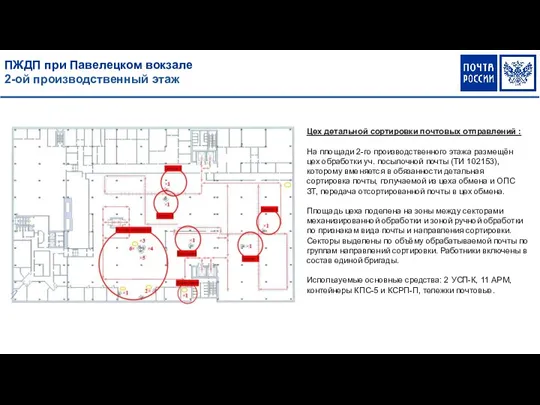 ПЖДП при Павелецком вокзале 2-ой производственный этаж Цех детальной сортировки почтовых отправлений