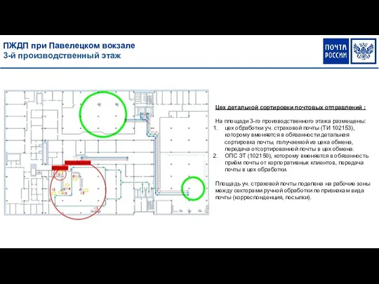 ПЖДП при Павелецком вокзале 3-й производственный этаж Цех детальной сортировки почтовых отправлений