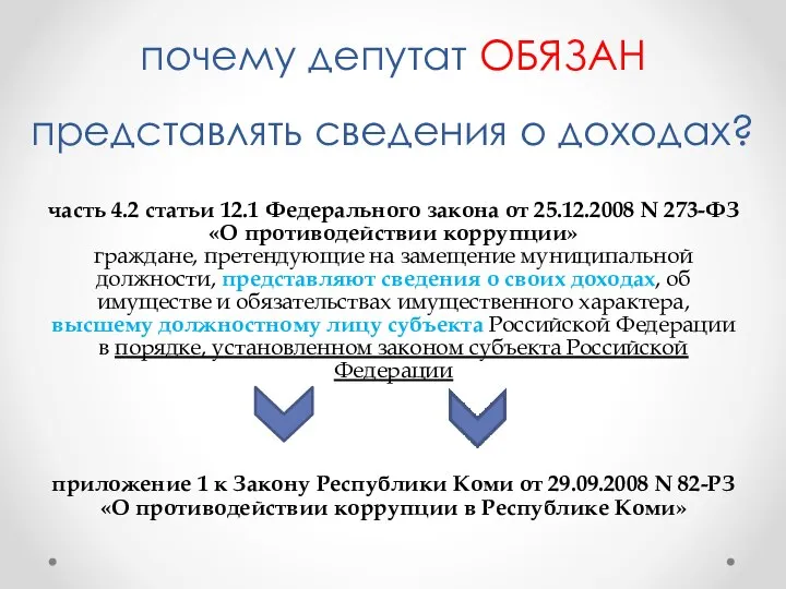 почему депутат ОБЯЗАН представлять сведения о доходах? часть 4.2 статьи 12.1 Федерального