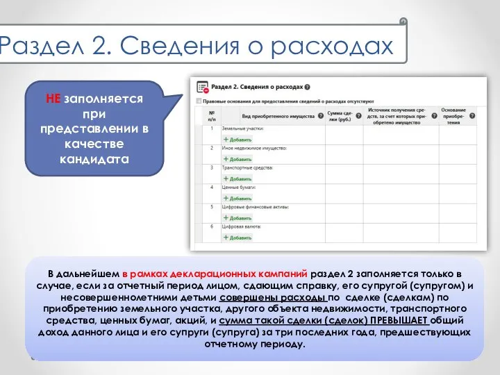 Раздел 2. Сведения о расходах НЕ заполняется при представлении в качестве кандидата