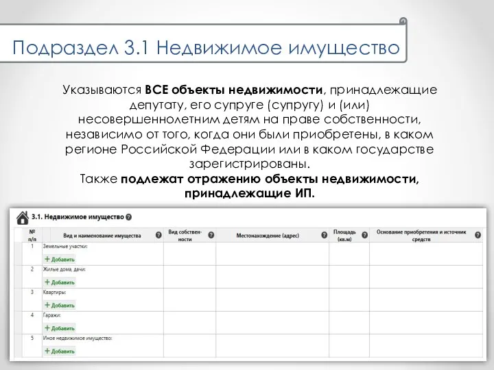 Подраздел 3.1 Недвижимое имущество Указываются ВСЕ объекты недвижимости, принадлежащие депутату, его супруге