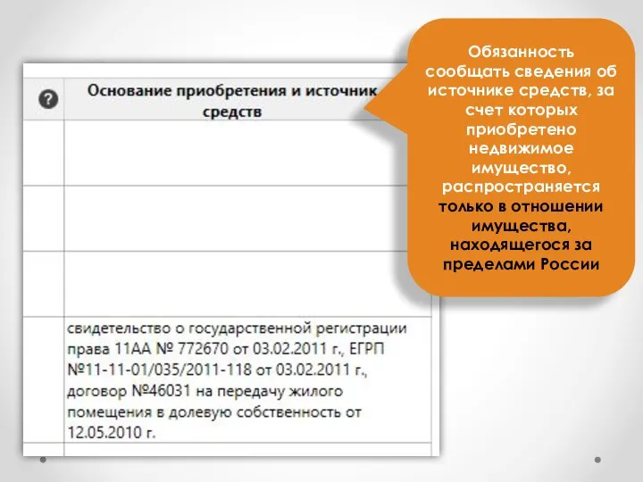 Обязанность сообщать сведения об источнике средств, за счет которых приобретено недвижимое имущество,