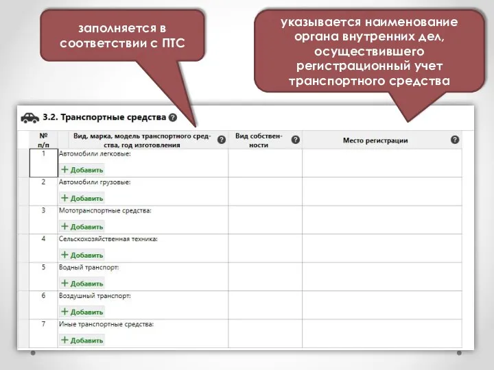 указывается наименование органа внутренних дел, осуществившего регистрационный учет транспортного средства заполняется в соответствии с ПТС