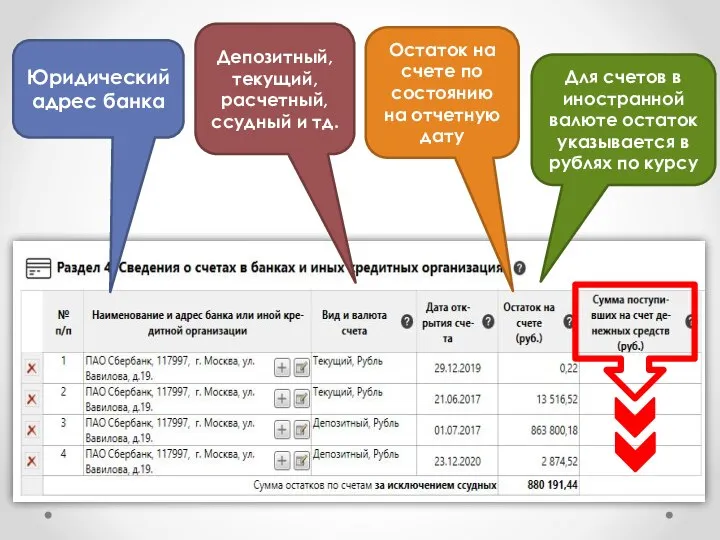 Для счетов в иностранной валюте остаток указывается в рублях по курсу Депозитный,