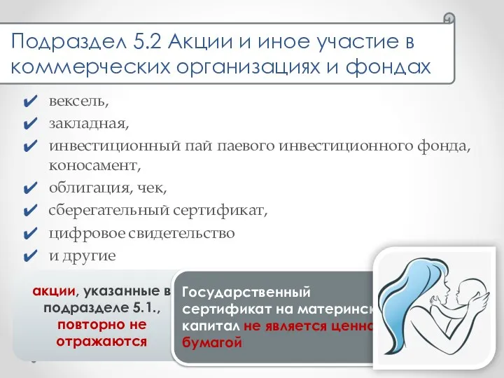 вексель, закладная, инвестиционный пай паевого инвестиционного фонда, коносамент, облигация, чек, сберегательный сертификат,