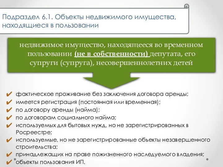 недвижимое имущество, находящееся во временном пользовании (не в собственности) депутата, его супруги