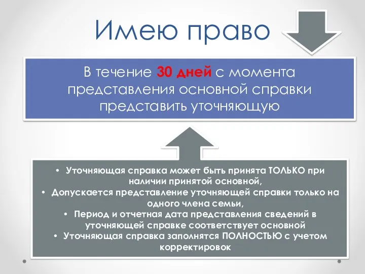 В течение 30 дней с момента представления основной справки представить уточняющую Имею