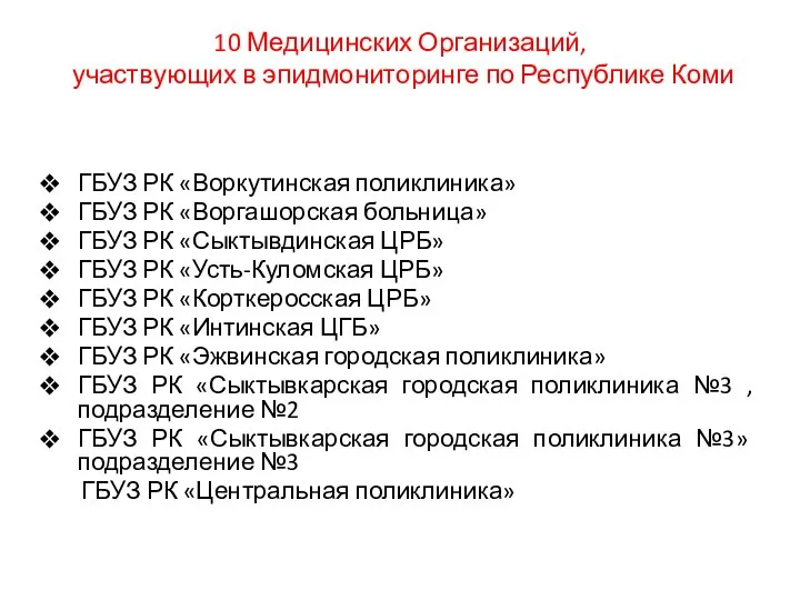 10 Медицинских Организаций, участвующих в эпидмониторинге по Республике Коми ГБУЗ РК «Воркутинская