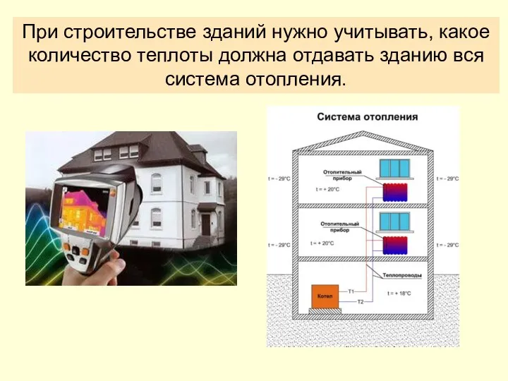 При строительстве зданий нужно учитывать, какое количество теплоты должна отдавать зданию вся система отопления.