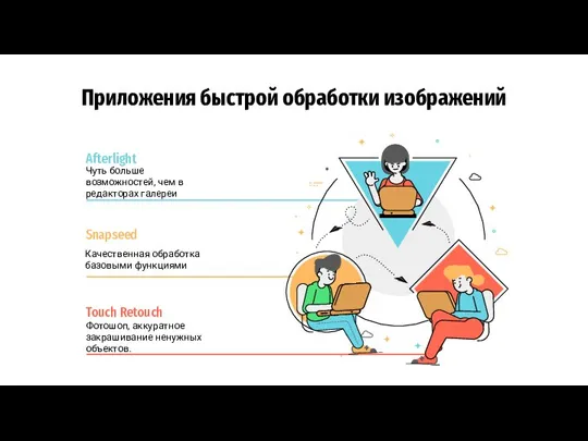 Приложения быстрой обработки изображений