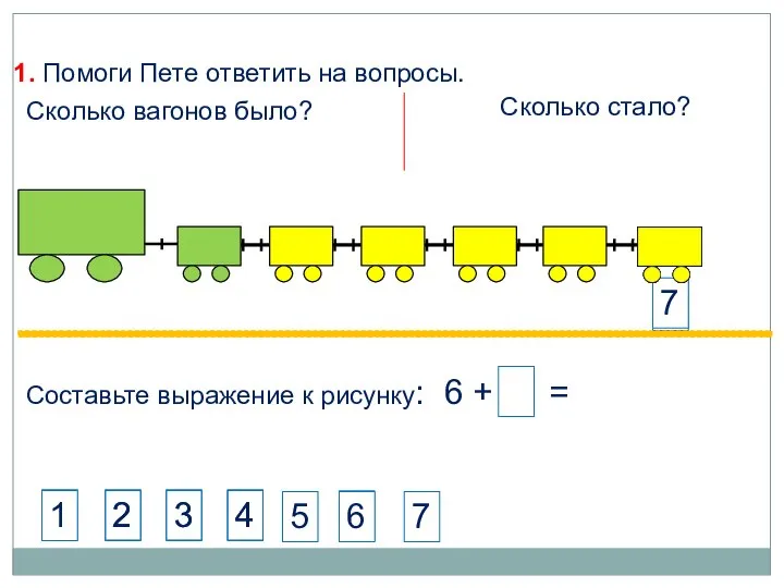 7 7 1. Помоги Пете ответить на вопросы. Составьте выражение к рисунку: