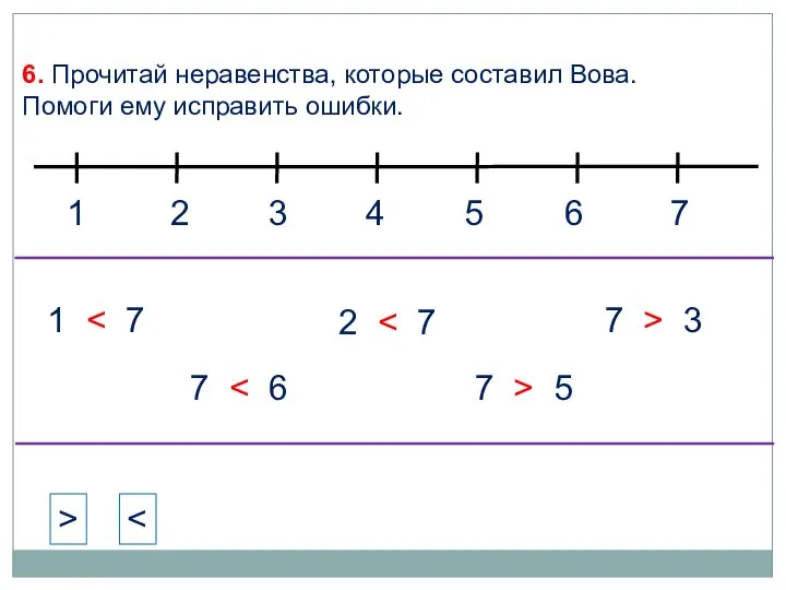 1 3 2 4 6. Прочитай неравенства, которые составил Вова. Помоги ему