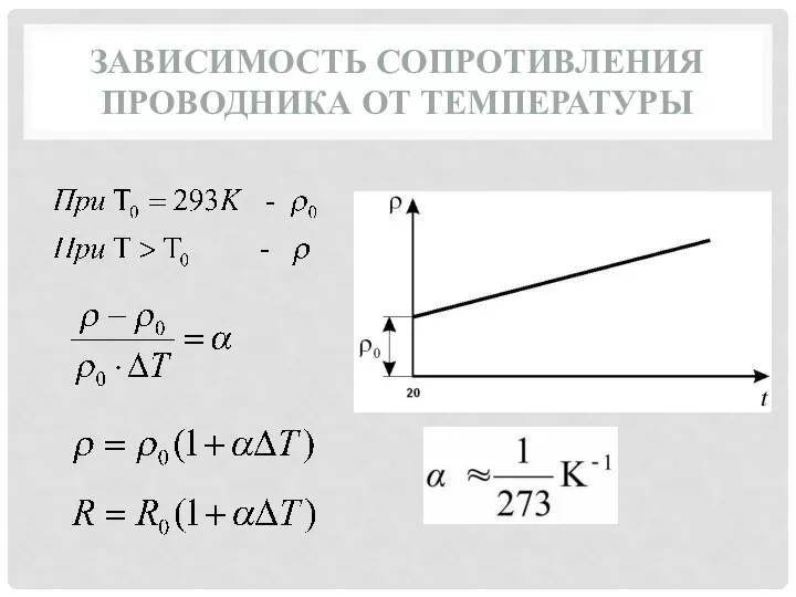 ЗАВИСИМОСТЬ СОПРОТИВЛЕНИЯ ПРОВОДНИКА ОТ ТЕМПЕРАТУРЫ