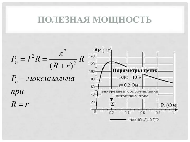 ПОЛЕЗНАЯ МОЩНОСТЬ