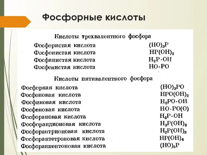 Фосфорные кислоты