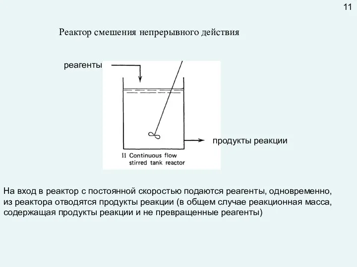 Реактор смешения непрерывного действия реагенты продукты реакции На вход в реактор с