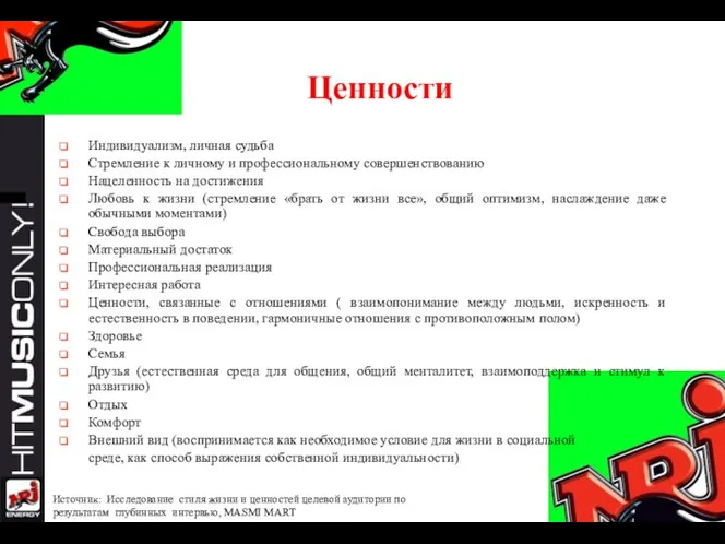 Ценности Индивидуализм, личная судьба Стремление к личному и профессиональному совершенствованию Нацеленность на