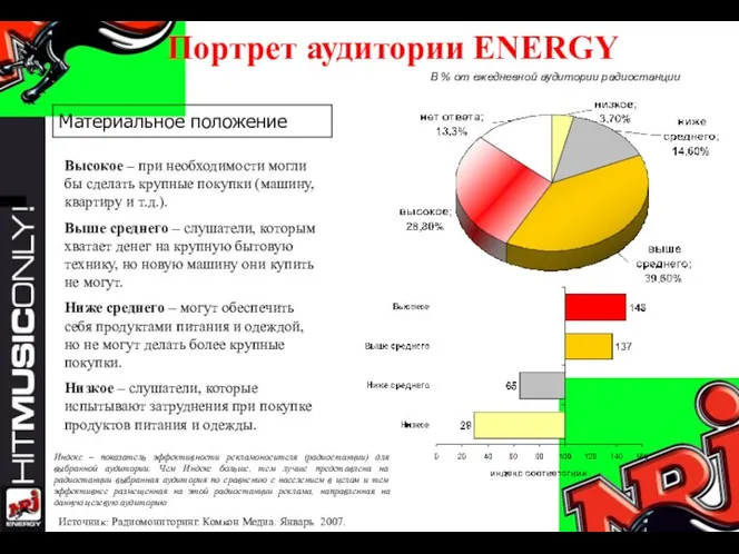 Высокое – при необходимости могли бы сделать крупные покупки (машину, квартиру и