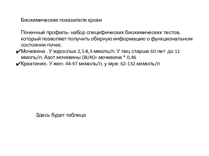 Биохимические показатели крови Почечный профиль- набор специфических биохимических тестов, который позволяет получить