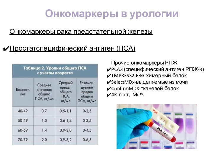 Онкомаркеры в урологии Онкомаркеры рака предстательной железы Простатспецифический антиген (ПСА) Прочие онкомаркеры