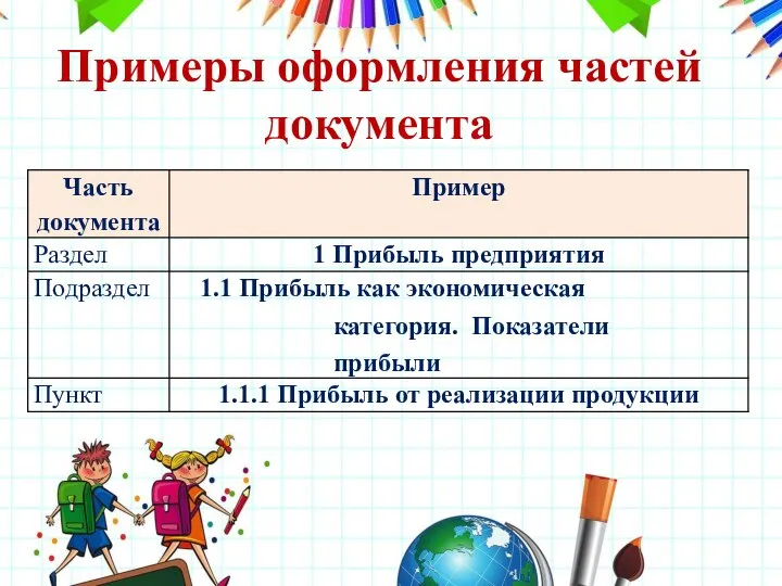 Примеры оформления частей документа