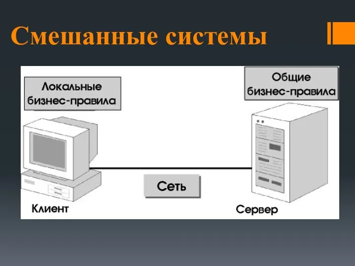 Смешанные системы