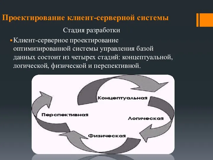 Проектирование клиент-серверной системы Стадия разработки Клиент-серверное проектирование оптимизированной системы управления базой данных