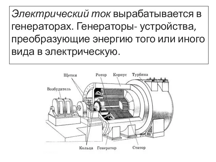 Электрический ток вырабатывается в генераторах. Генераторы- устройства, преобразующие энергию того или иного вида в электрическую.