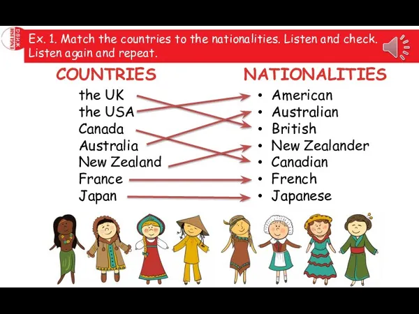 Ex. 1. Match the countries to the nationalities. Listen and check. Listen