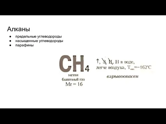 Алканы предельные углеводороды насыщенные углеводороды парафины