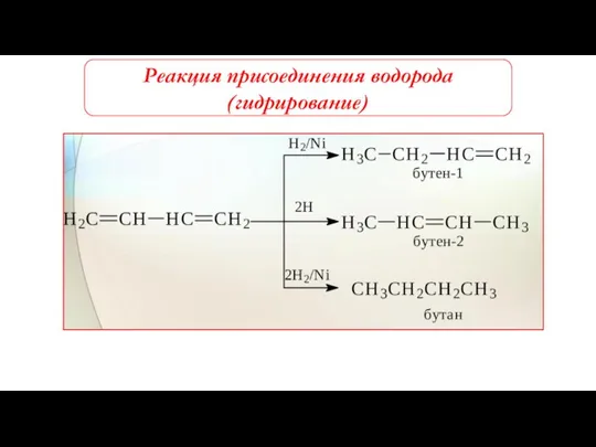 Реакция присоединения водорода (гидрирование)