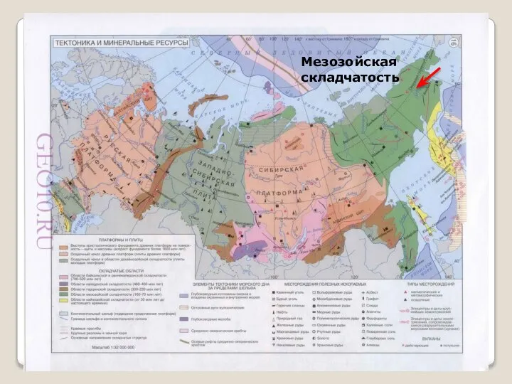 Мезозойская складчатость