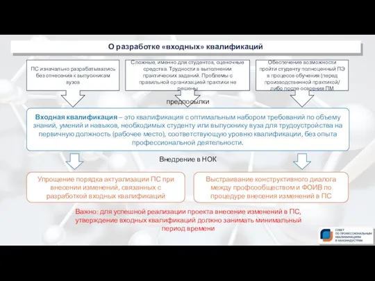 Входная квалификация – это квалификация с оптимальным набором требований по объему знаний,