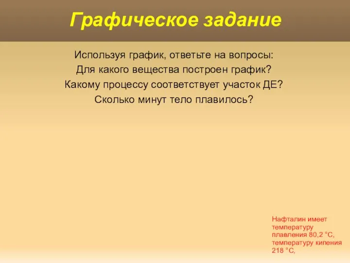 Используя график, ответьте на вопросы: Для какого вещества построен график? Какому процессу