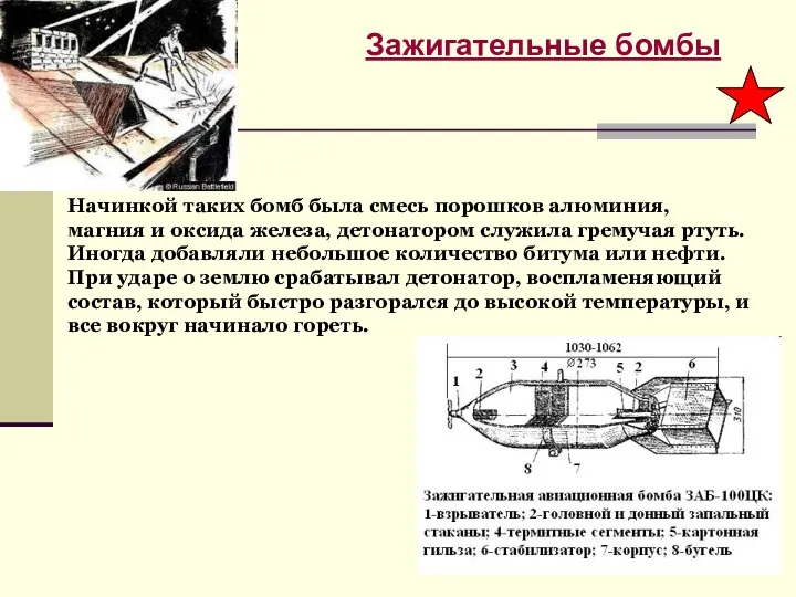 Зажигательные бомбы Начинкой таких бомб была смесь порошков алюминия, магния и оксида