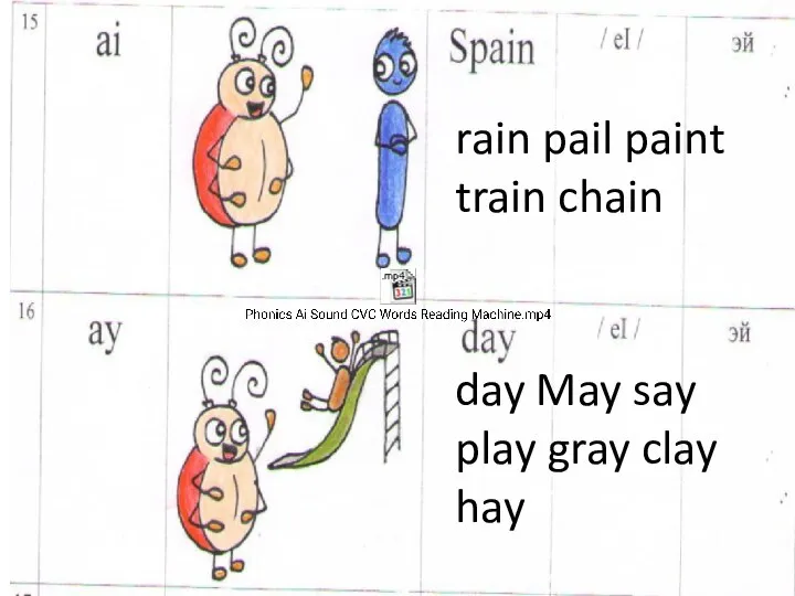 rain pail paint train chain day May say play gray clay hay