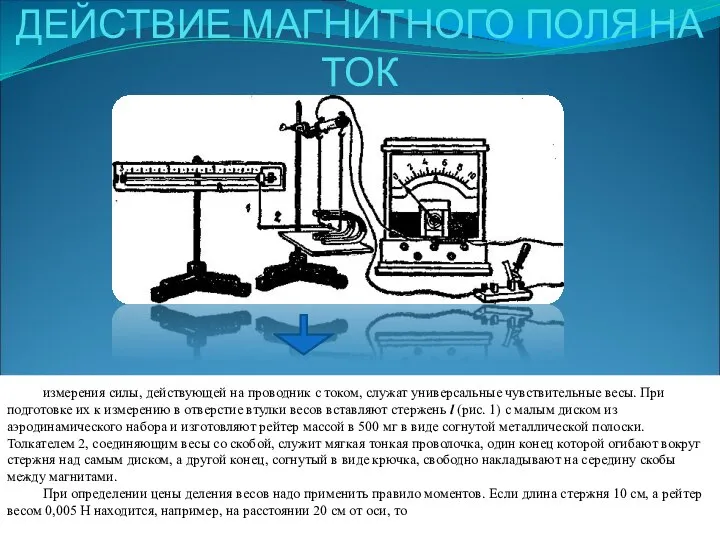 ДЕЙСТВИЕ МАГНИТНОГО ПОЛЯ НА ТОК измерения силы, действующей на проводник с током,