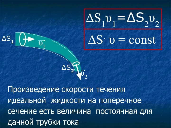 Произведение скорости течения идеальной жидкости на поперечное сечение есть величина постоянная для данной трубки тока