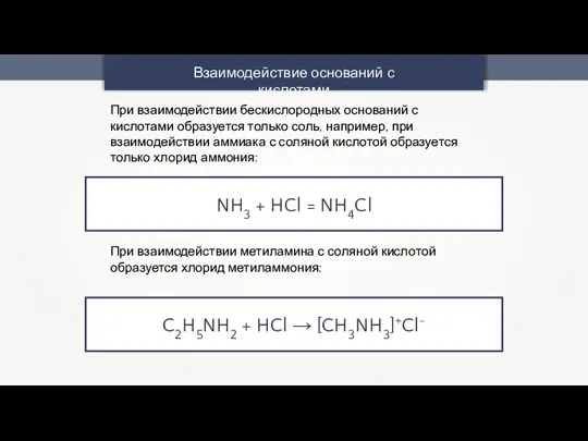 Взаимодействие оснований с кислотами NH3 + HCl = NH4Cl При взаимодействии бескислородных
