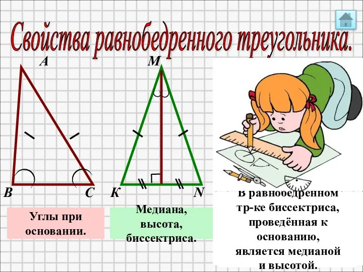 Свойства равнобедренного треугольника. А М В К С N Углы при основании.