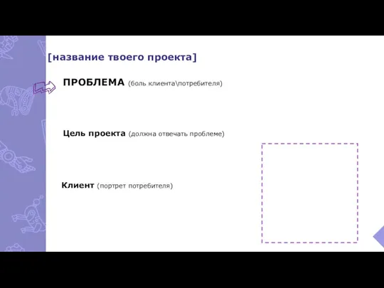 ПРОБЛЕМА (боль клиента\потребителя) Клиент (портрет потребителя) [название твоего проекта] Цель проекта (должна отвечать проблеме)