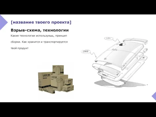 Какие технологии используешь, принцип сборки. Как хранится и транспортируется твой продукт [название твоего проекта] Взрыв-схема, технологии