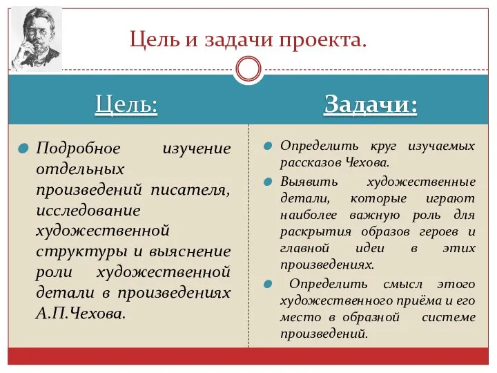 Цель: Задачи: Подробное изучение отдельных произведений писателя, исследование художественной структуры и выяснение