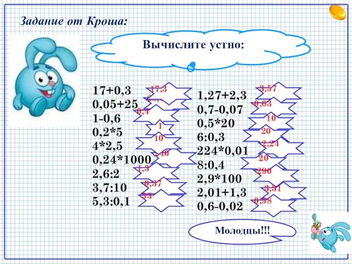 Вычислите устно: 17+0,3 0,05+25 1-0,6 0,2*5 4*2,5 0,24*1000 2,6:2 3,7:10 5,3:0,1 1,27+2,3