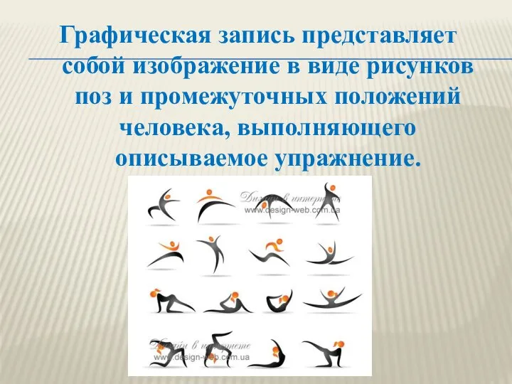 Графическая запись представляет собой изображение в виде рисунков поз и промежуточных положений человека, выполняющего описываемое упражнение.