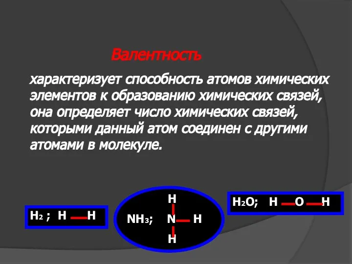 Валентность характеризует способность атомов химических элементов к образованию химических связей, она определяет