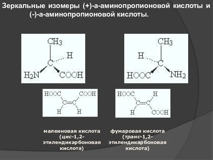 Зеркальные изомеры (+)-a-аминопропионовой кислоты и (-)-a-аминопропионовой кислоты.