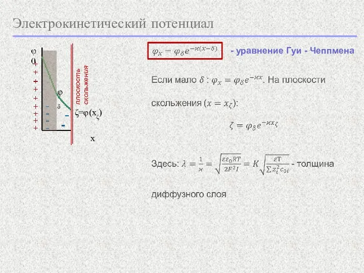Электрокинетический потенциал φδ