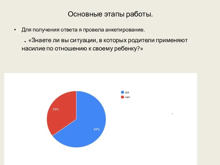 Основные этапы работы. Для получения ответа я провела анкетирование. . «Знаете ли